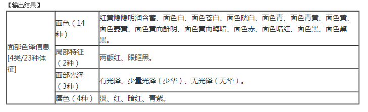 1577175816391736.png blob.png