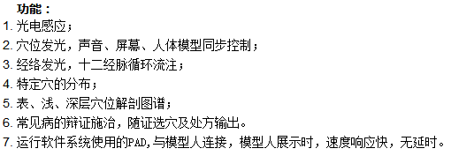 1577253911694148.png blob.png