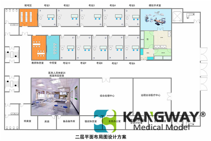 "康為醫(yī)療” 新一代高智能數(shù)字化綜合急救技能訓練系統(tǒng)（ACLS高級生命支持、計算機軟件控制）整體建設方案.jpg
